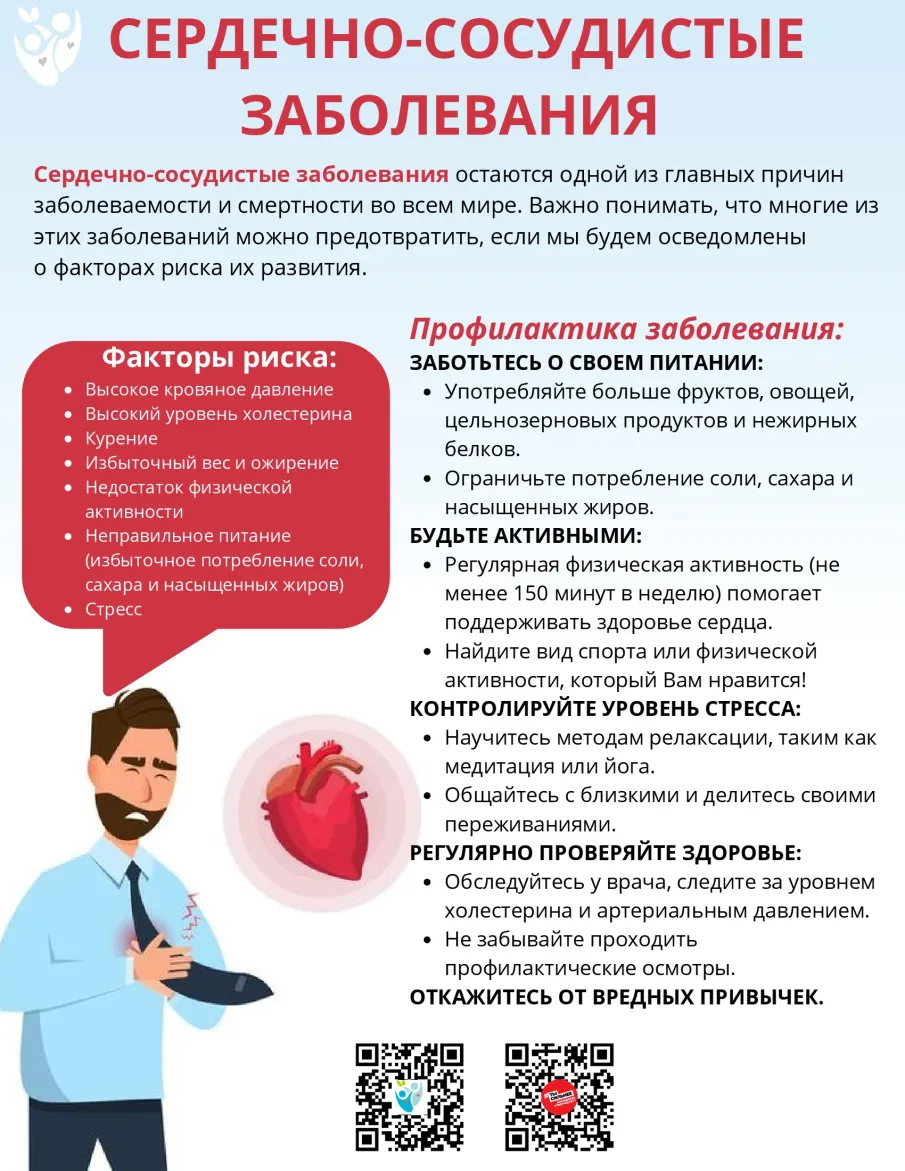 Профилактика сердечно-сосудистых заболеваний – это комплексный подход